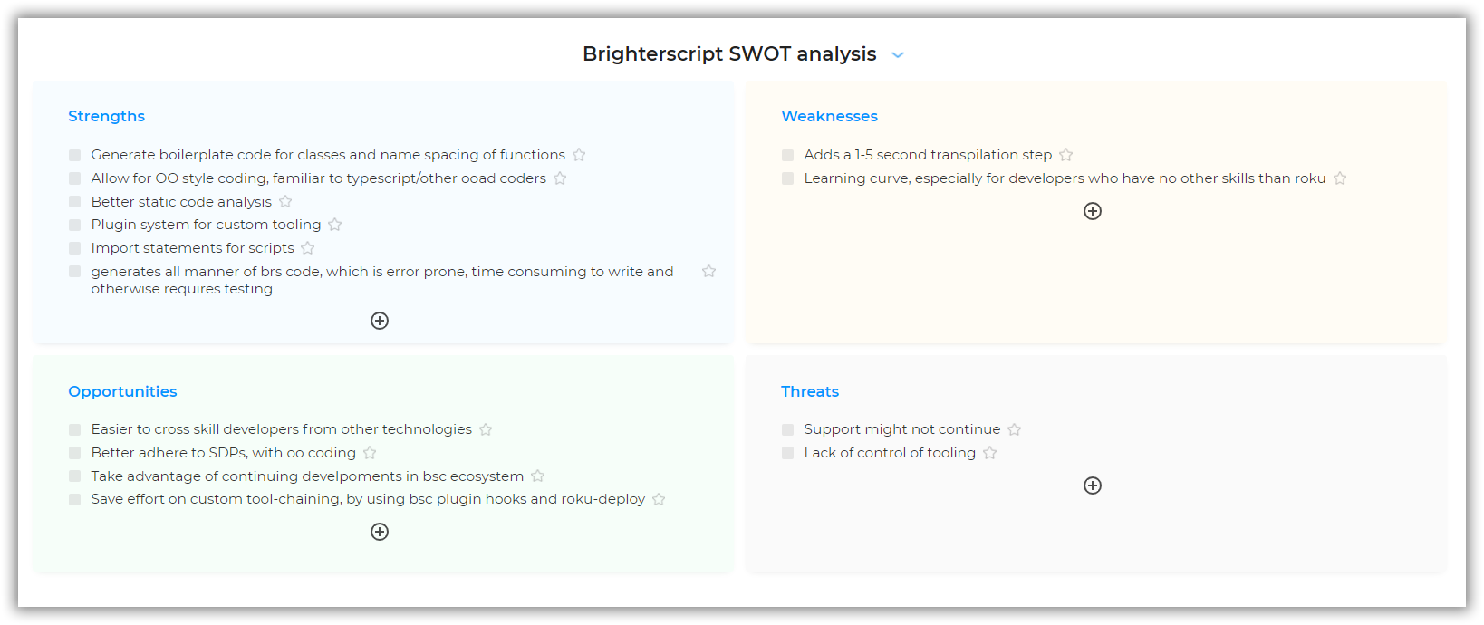 bs swot analysis