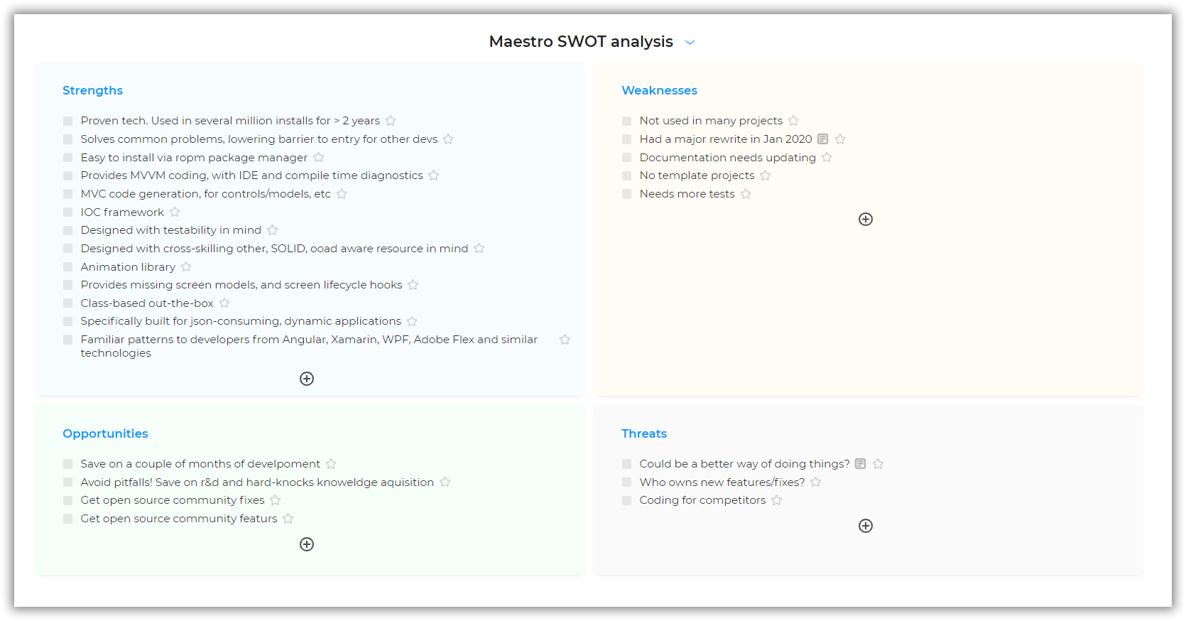 maestro swot analysis