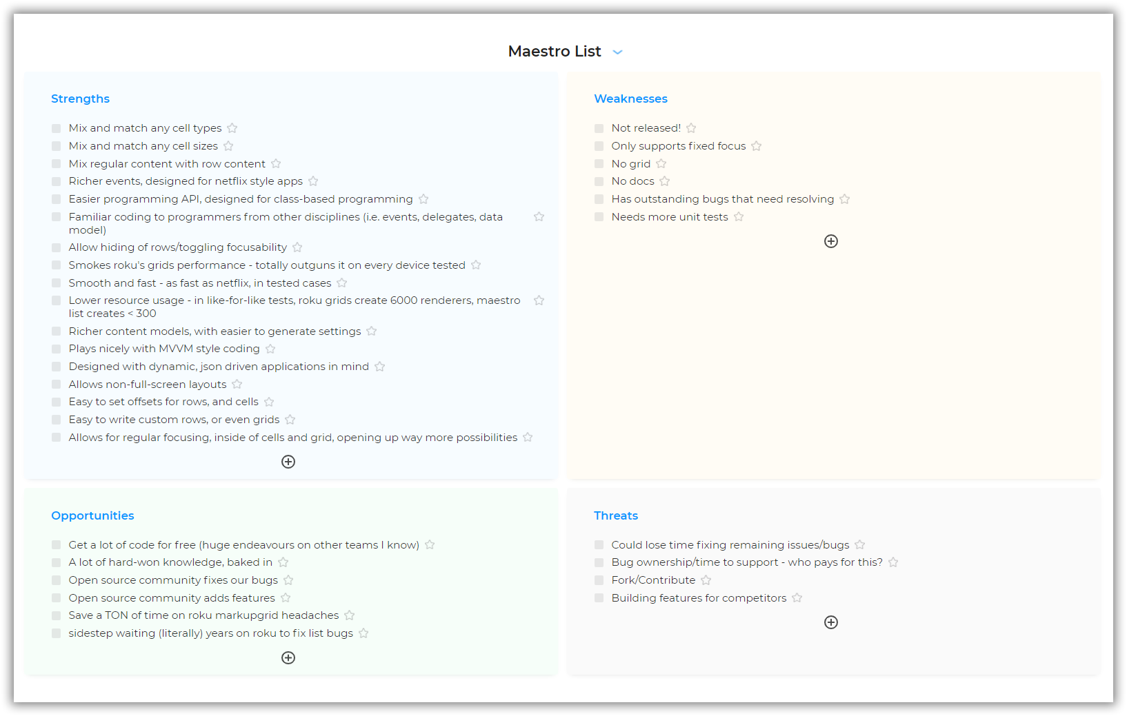 maestro-list swot analysis