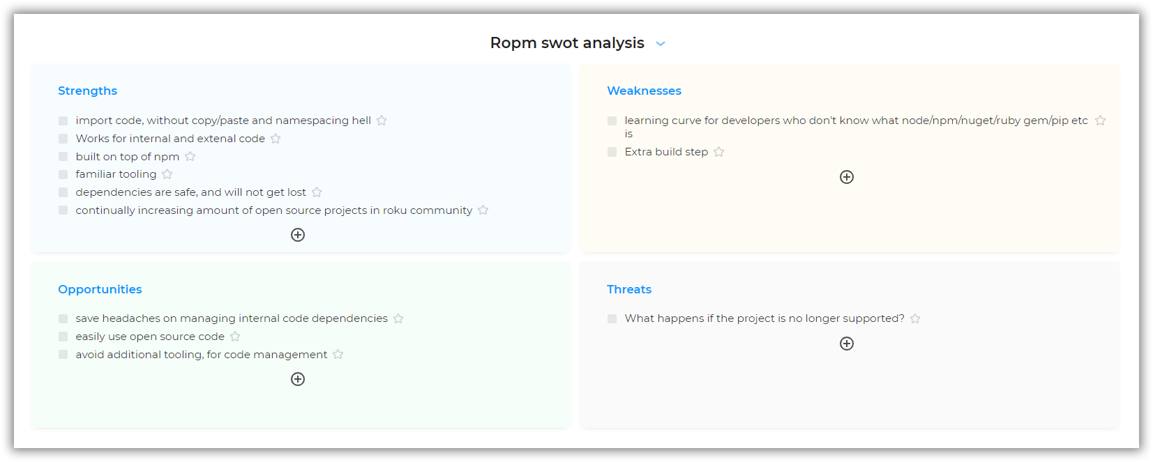 ropm swot analysis